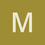 Malslene